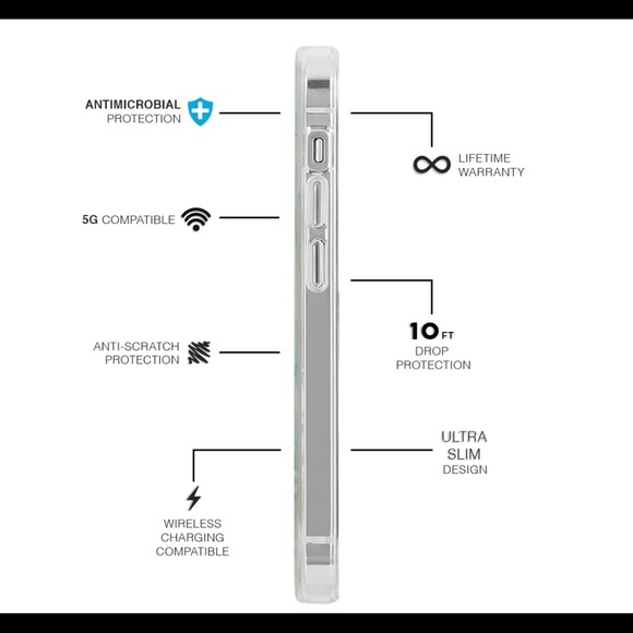Casemate & Rifle Paper Co. iPhone 12 pro max case - Picture 3 of 6